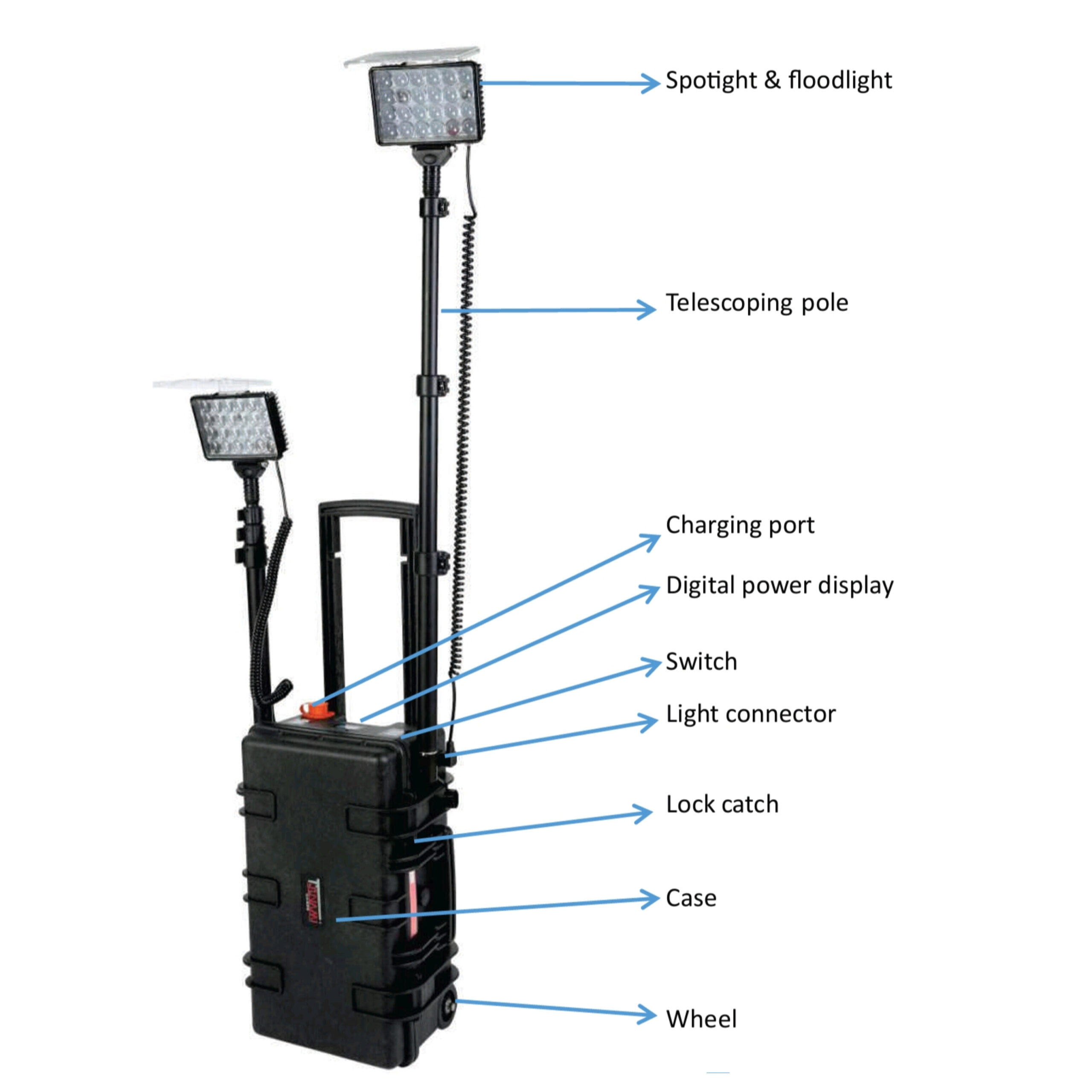 Remote Area Light- YK-Tele 02 Li - Image 2